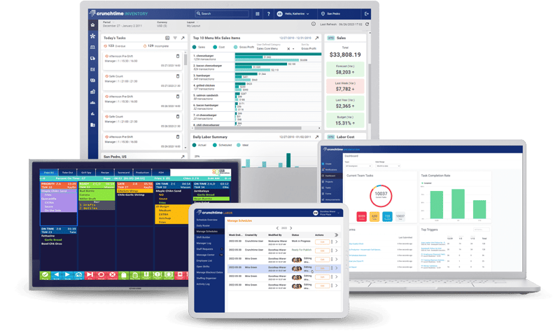 Food Prep Labeling | Crunchtime Food Safety Solutions with Zenput