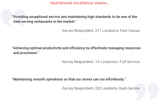 Restaurant operational excellence quotes from 2023 restaurant operations report