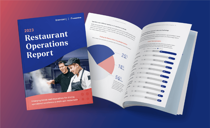 Restaurant Operations Report