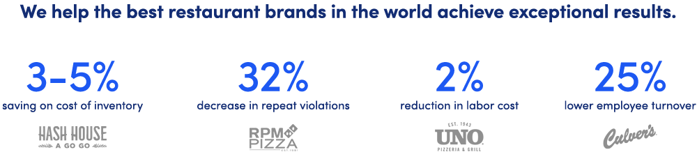 202302-CT-Website-ROI-V6 202302-CT-Website-ROI-V6