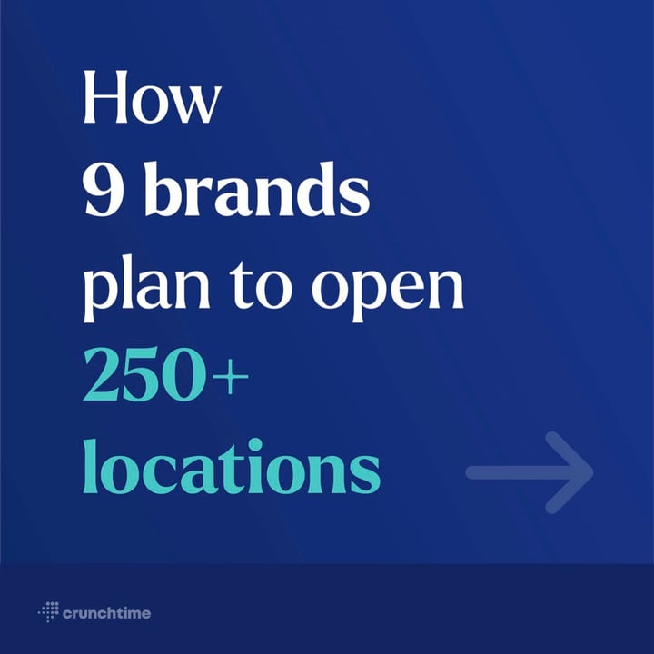 How 9 High-Growth QSR Brands Plan to Open 250+ New Locations