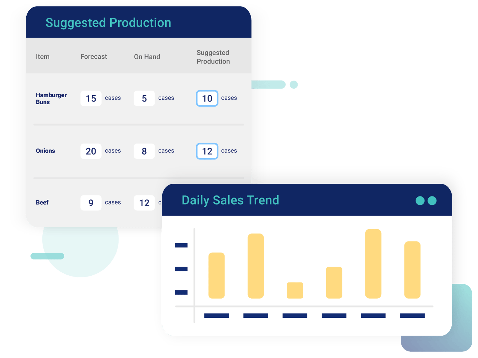 Crunchtime restaurant inventory management software in action