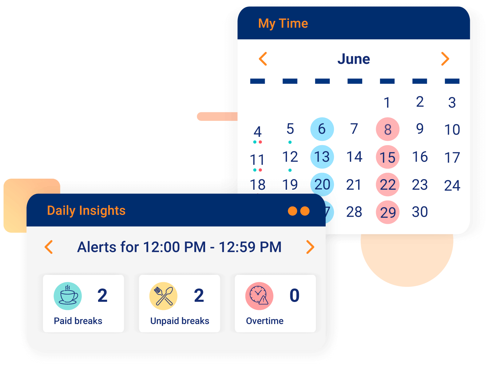 Restaurant labor and scheduling software employee calendar and daily insights