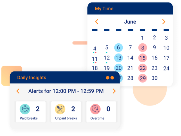 Crunch Time Netchef Restaurant Operations Management Suite | Crunchtime