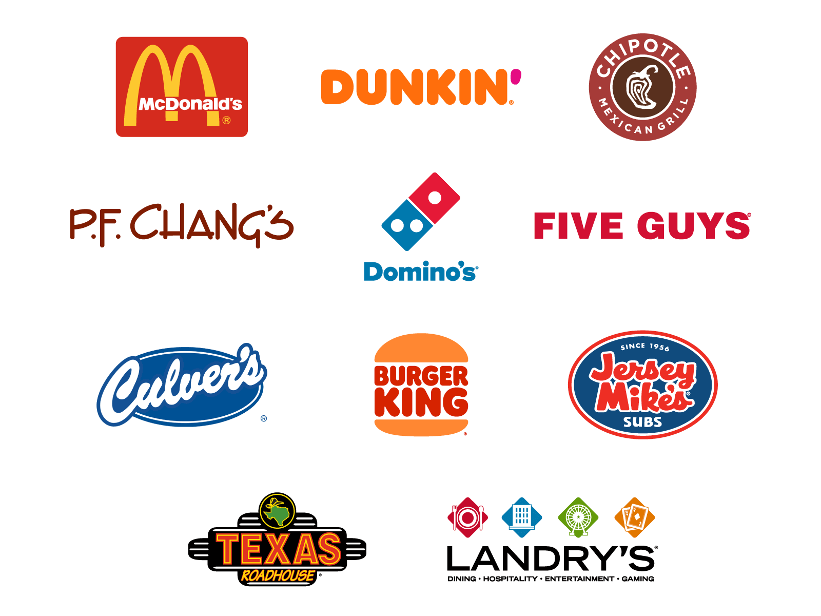 Crunchtime Customer Logos McDonalds Dunkin Chipotle P.F. Changs Domino's Five Guys Culver's Burger King Jersey Mike's Texas Roadhouse Landry's