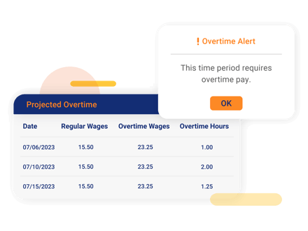 Restaurant management software can help prevent paying overtime premiums