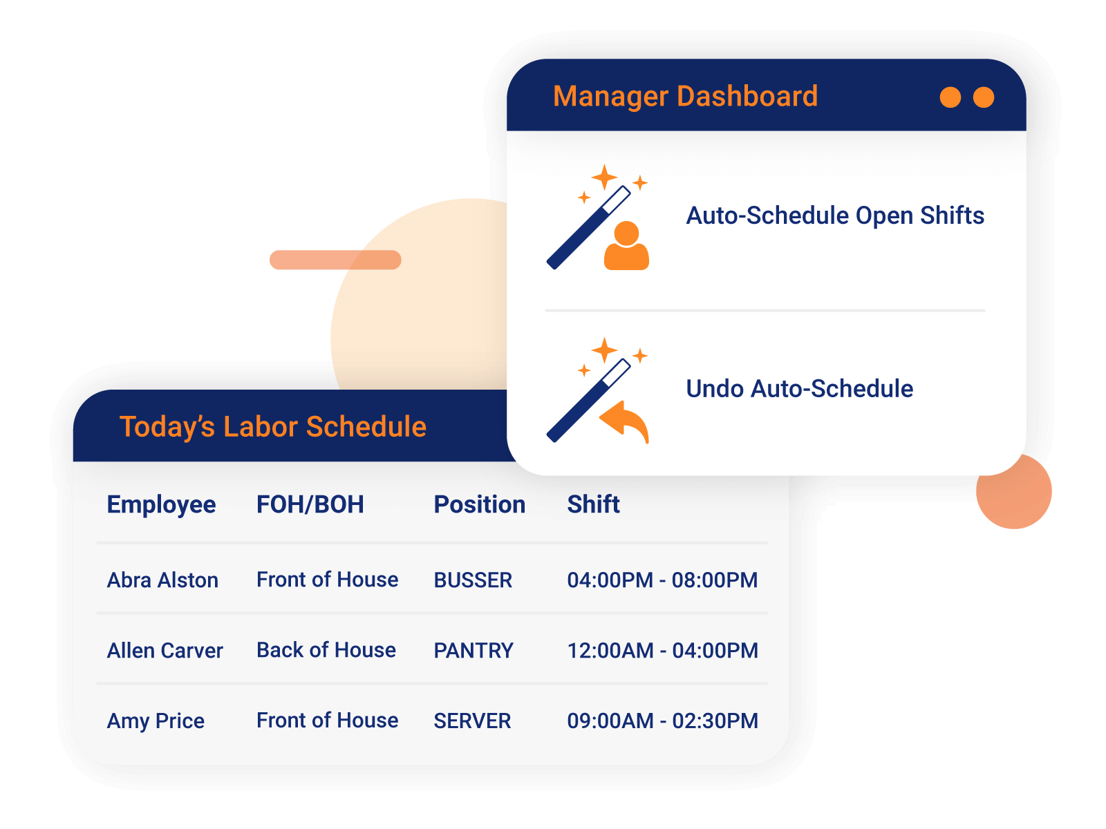 202307-CT-Labor-Sched-Mgmt-Optimized-Sched