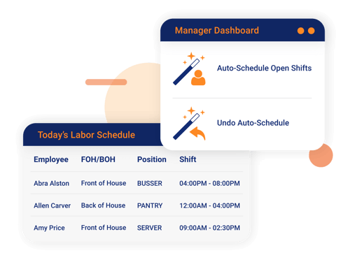 202307-CT-Labor-Sched-Mgmt-Optimized-Sched
