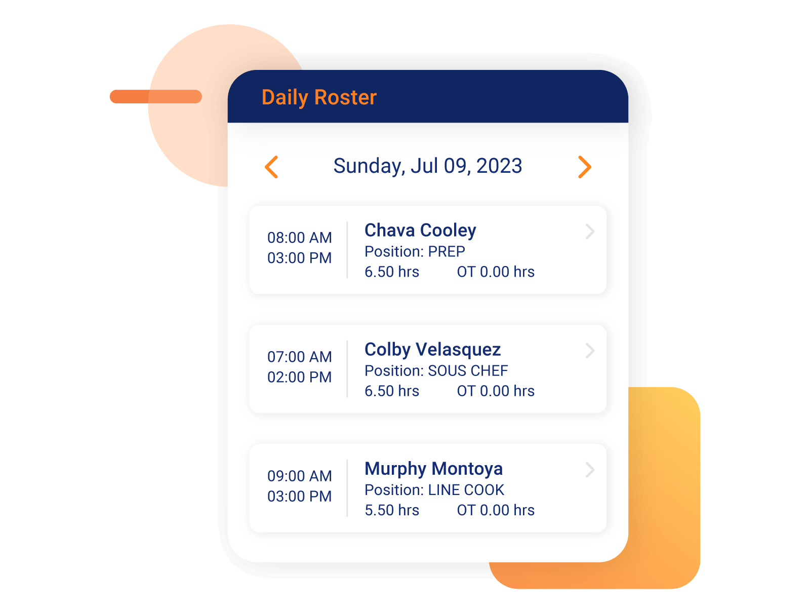 202307-CT-Labor-Sched-Teamworx-Daily-Roster