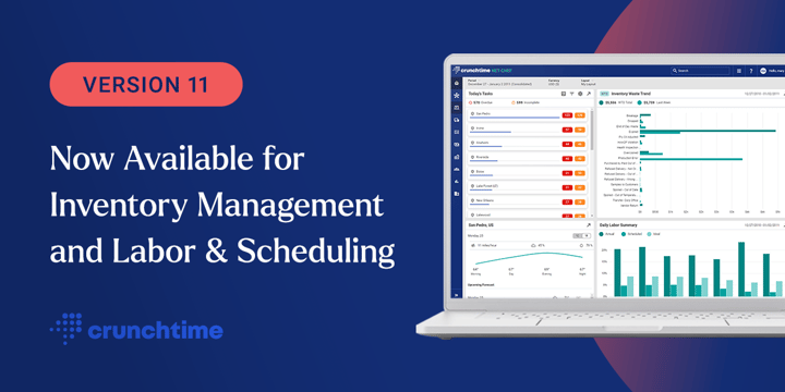 New Features for Inventory Management and Labor & Scheduling - Fall 2023