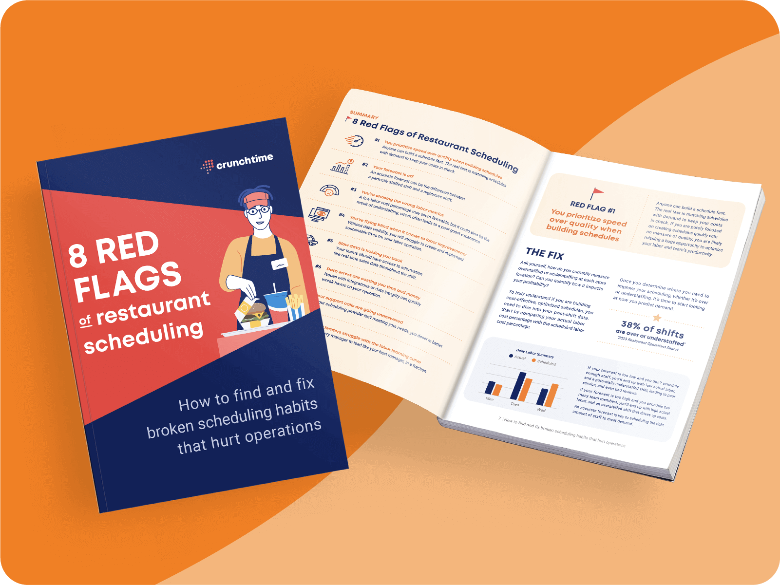 202402-Labor-Campaign-LP-ebook-tile-2