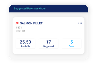 202410-CT-suggested-purchase-order-ai