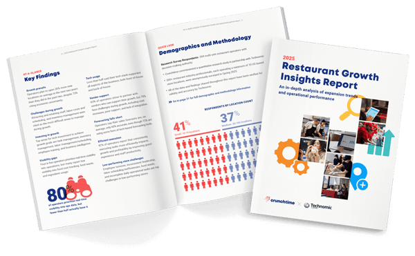 2025-Crunchtime-growth-research-report-900px_@2x