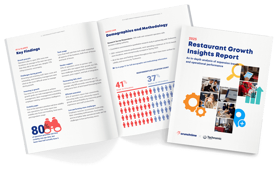 2025-Crunchtime-growth-research-report-900px_@2x