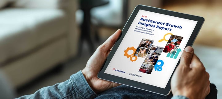 2025 Restaurant Growth Insights Report