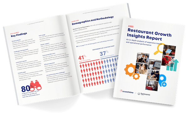 [New Research] Despite Economic Concerns, US Restaurant Operators Plan to Open 20% More Locations