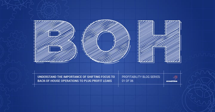A Profit-First Approach to Resilient Restaurant Operations: Part 1