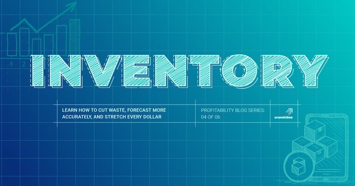 A Profit-First Approach to Resilient Restaurant Operations: Part 4