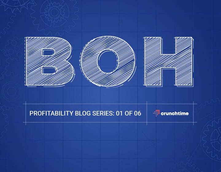 A Profit-First Approach to Resilient Restaurant Operations: Part 1