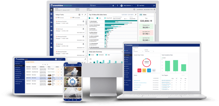What Is the Best Restaurant Software?