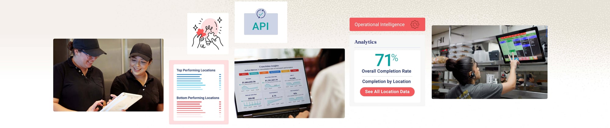 202602-Crunchtime-restaurant_ops_lifecycle_@2x 202602-Crunchtime-restaurant_ops_lifecycle_@2x
