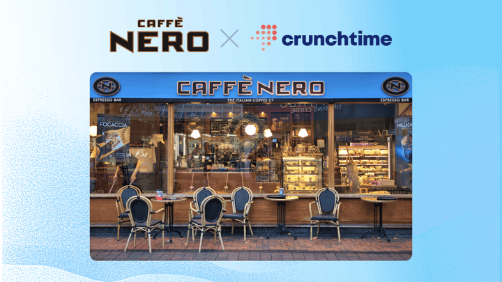 Caffè Nero Video Testimonial - Inventory 