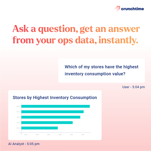 202604-ct-ai-launch-carousel-3