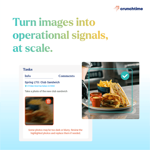 202604-ct-ai-launch-carousel-5