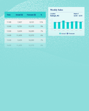 202604-ct-inventory-AI-Forecasting-recorded-webinar-2
