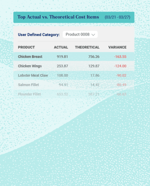 202604-ct-inventory-APAC-recorded-webinar-2