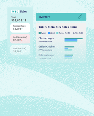 202604-ct-inventory-recorded-webinar-2