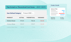 202604-ct-inventory-reduce-food-waste-APAC