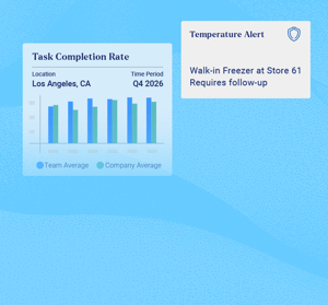 202604-ct-ops-execution-brand-standards-recorded-webinar