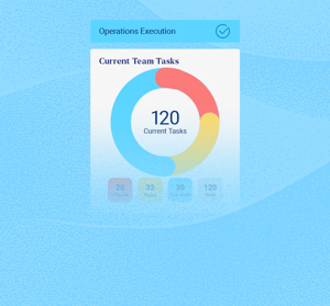 202604-ct-ops-execution-recorded-webinar