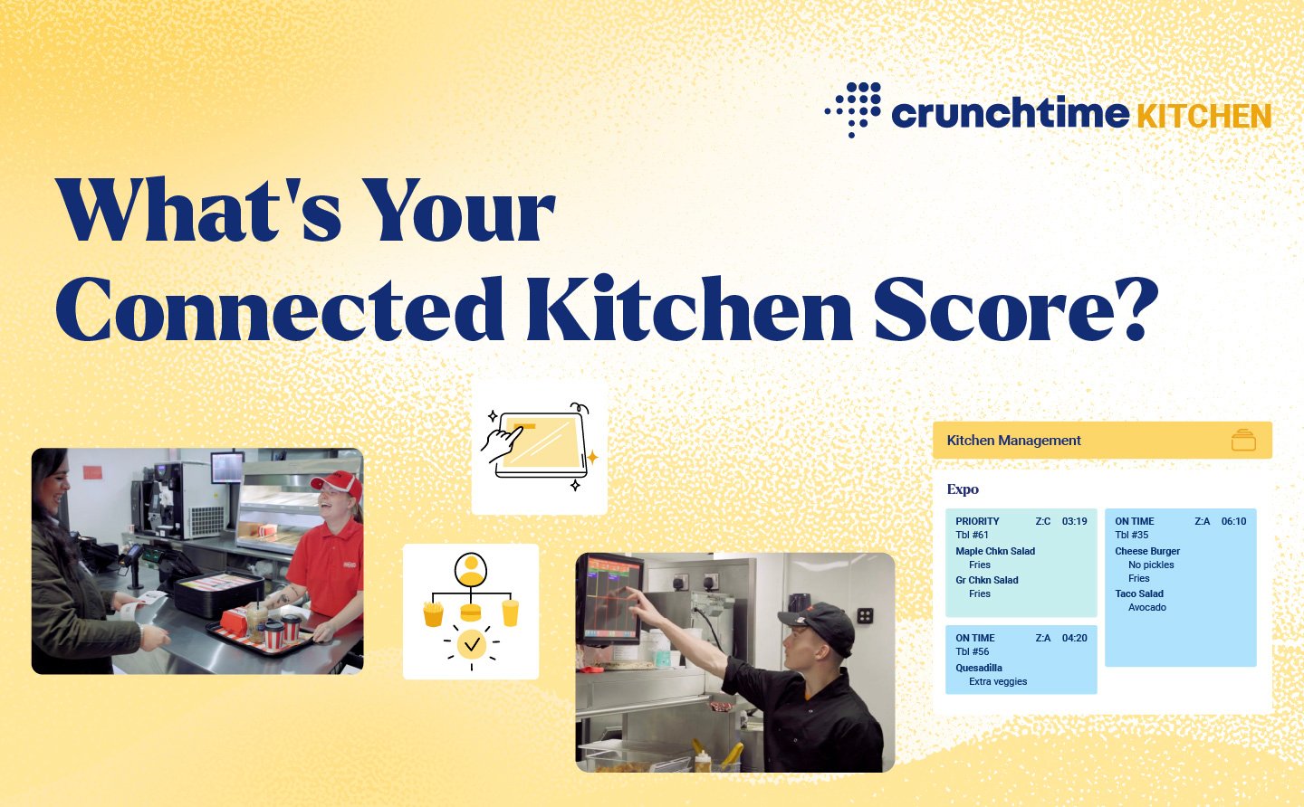 202607-Crunchtime-kitchen-assessment-preview_@2x (1)