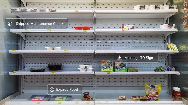 3 Signs That Inconsistent Store Walk-Throughs Are Costing Your Business