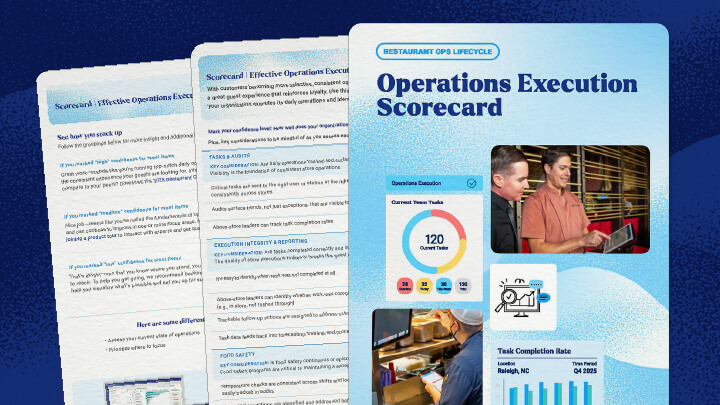 Operations Execution Scorecard: How confident are you in critical ops processes?