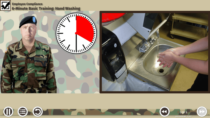 6-Minute Basic Training: Hand Washing