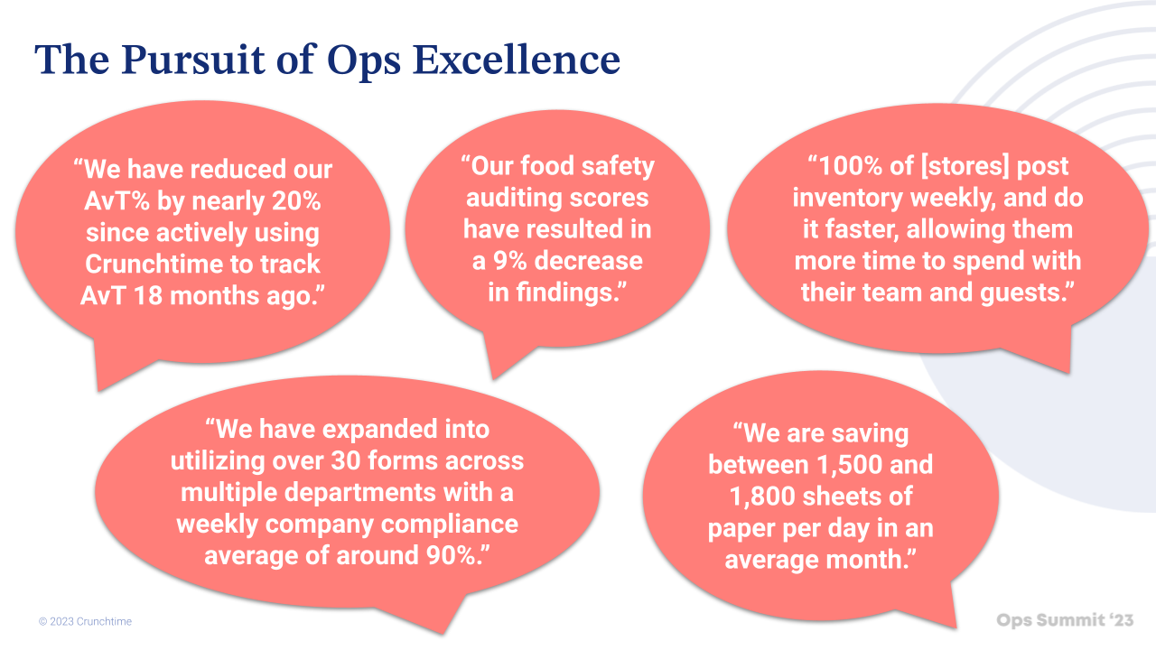Copy of Ops Excellence Awards - FINAL (1)