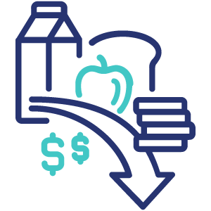 Restaurant management software inventory management
