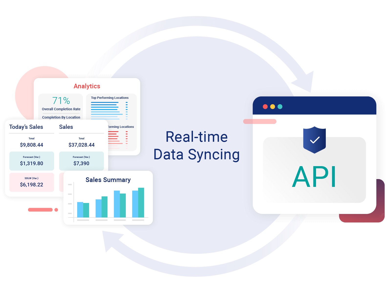 Crunchtime-Operational_Intelligence-2