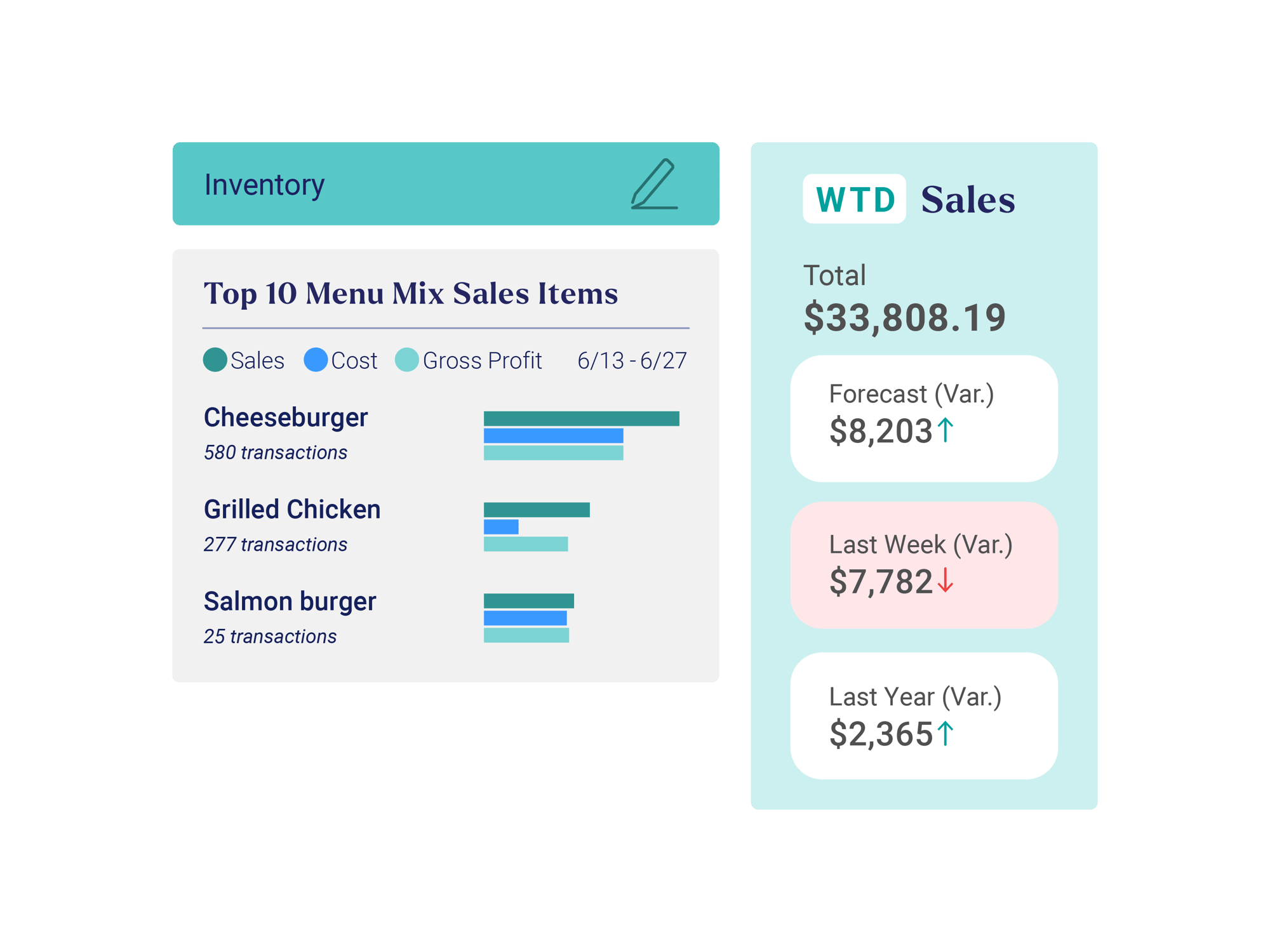 Crunchtime-food-cost-management-avt_@2x