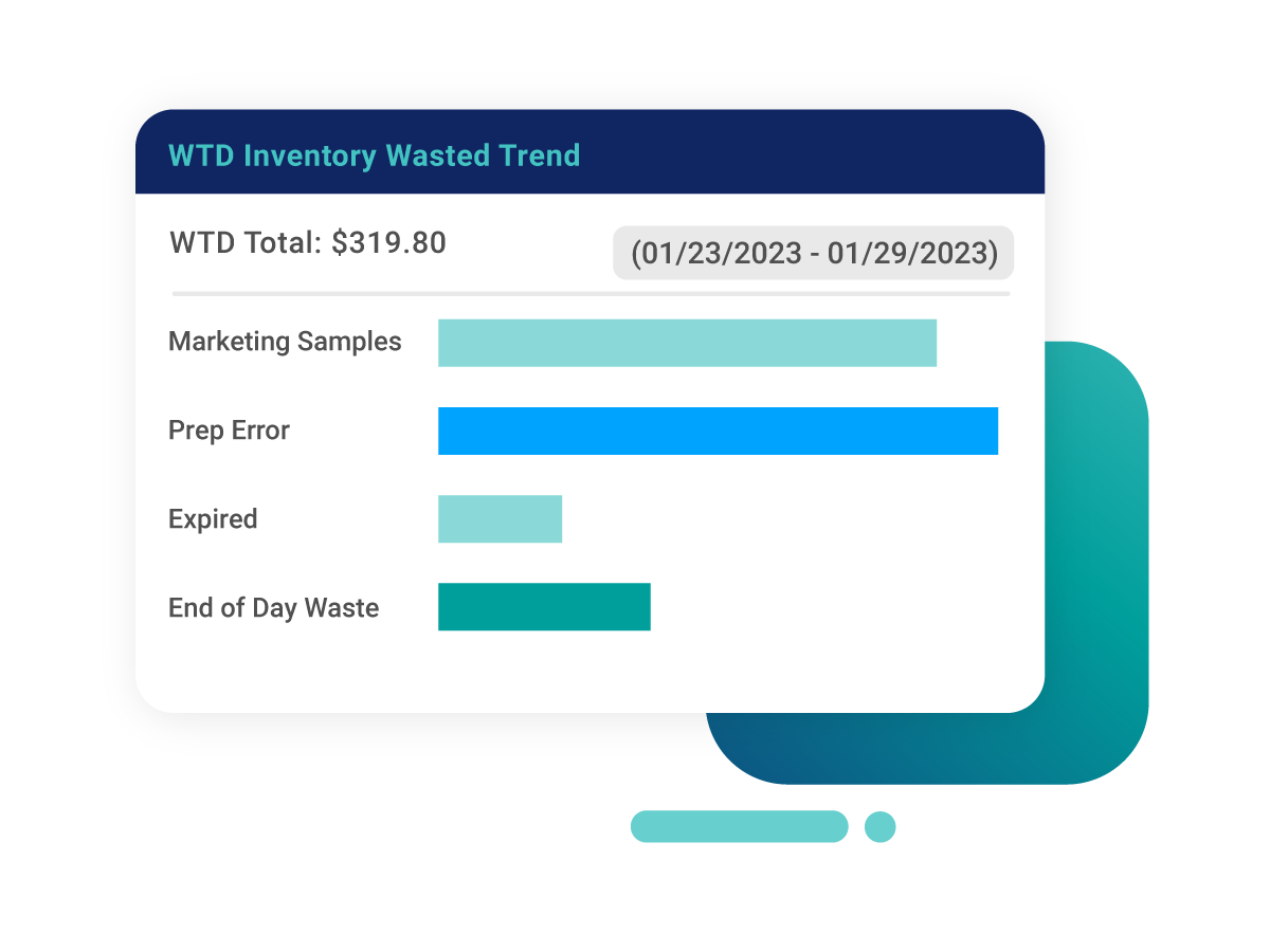 crunchtime food waste management software screenshot