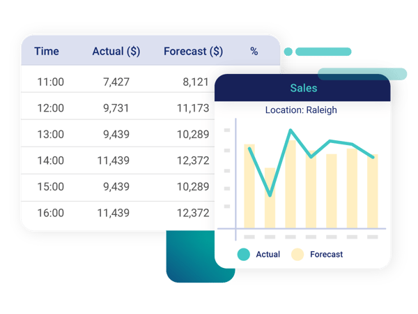 Crunchtime-inventory-ai-forecasting_@2x