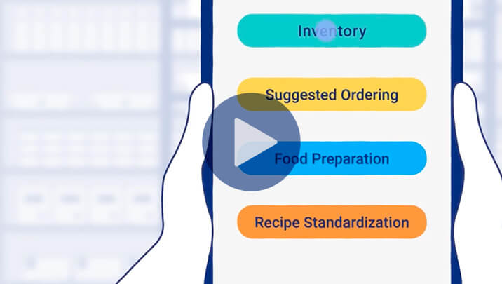 Inventory Management Overview