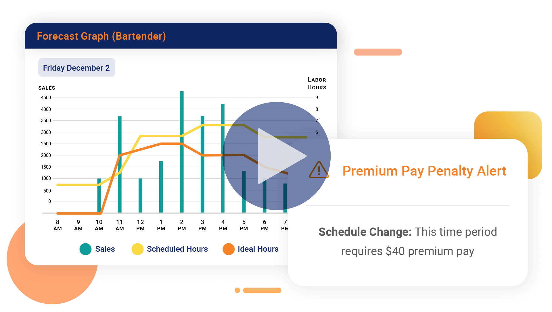 Crunchtime-labor-sched-video-thumb-2