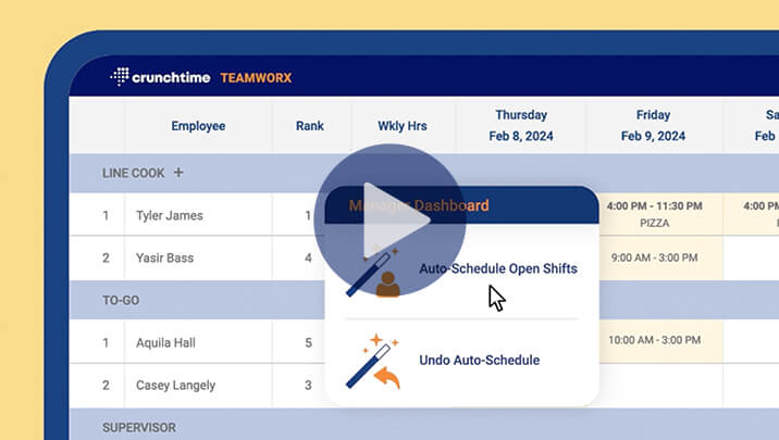 Crunchtime Labor & Scheduling Overview