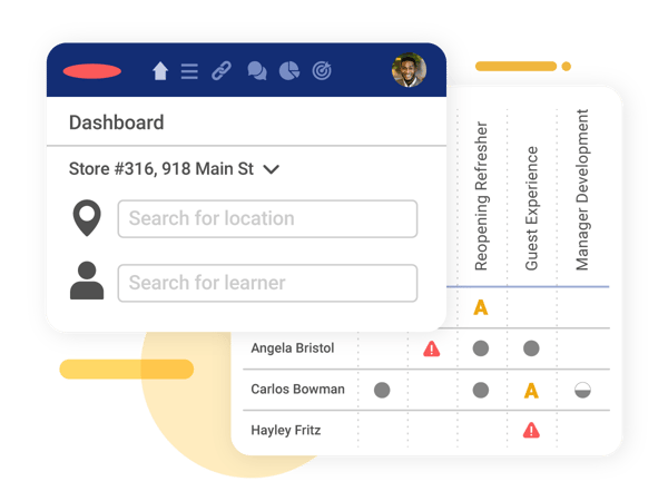 Restaurant management system dashboard for employee training