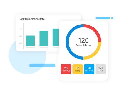 crunchtime operations execution restaurant software