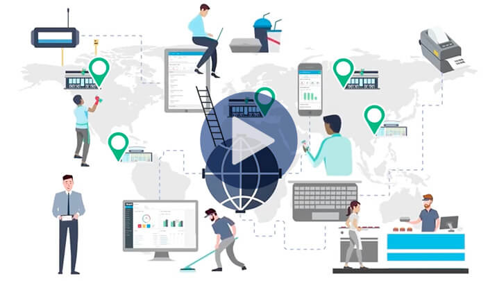 Operations Execution Overview